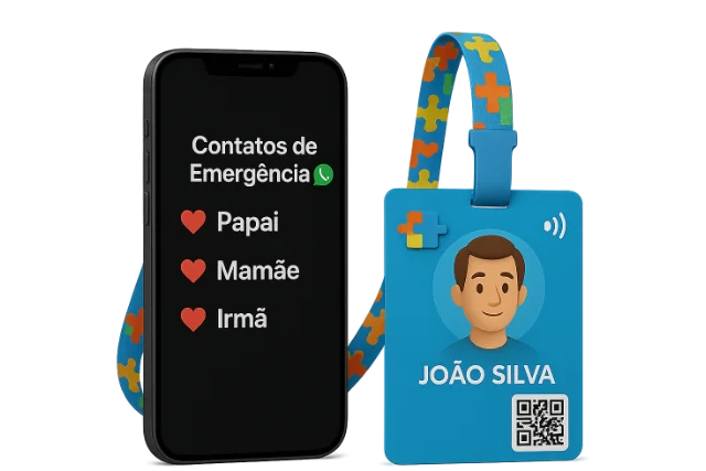 Contatos de emergência